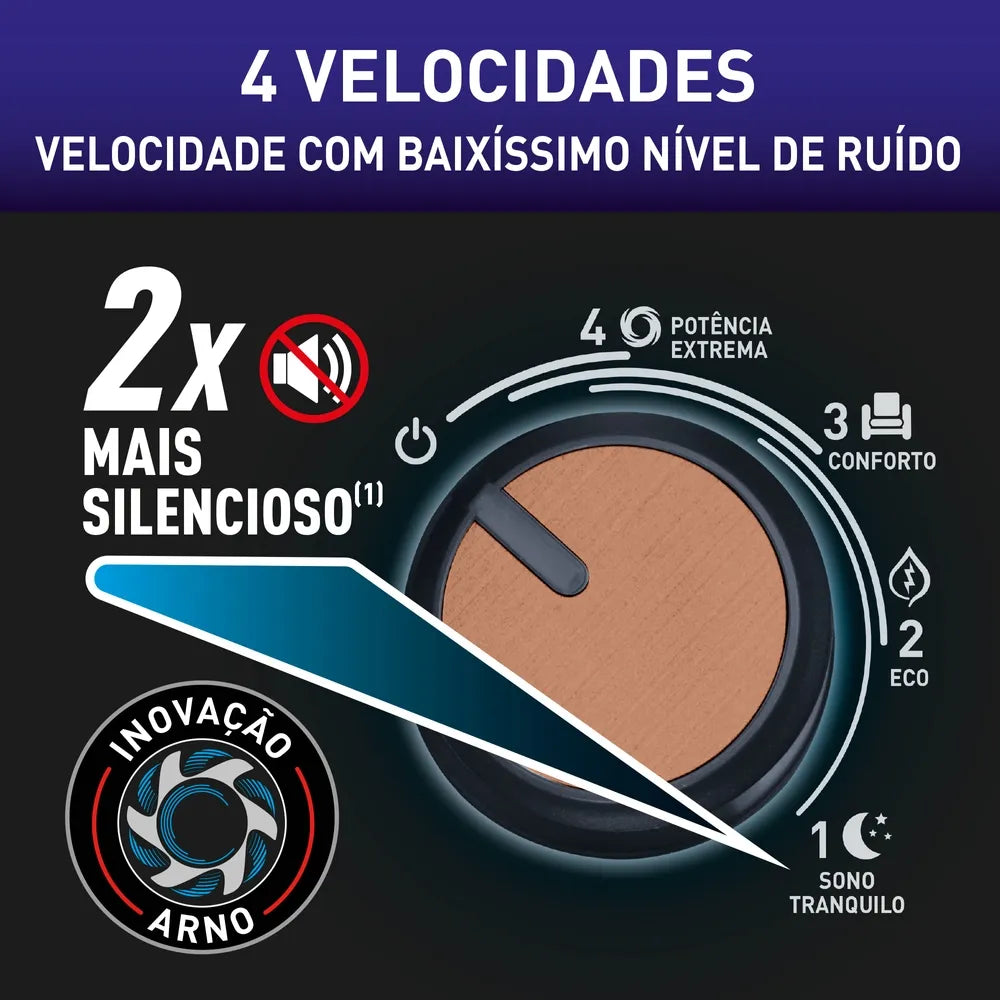 Ventilador de Mesa 40cm Arno X-TREME 9 4 Vel 160W VE94